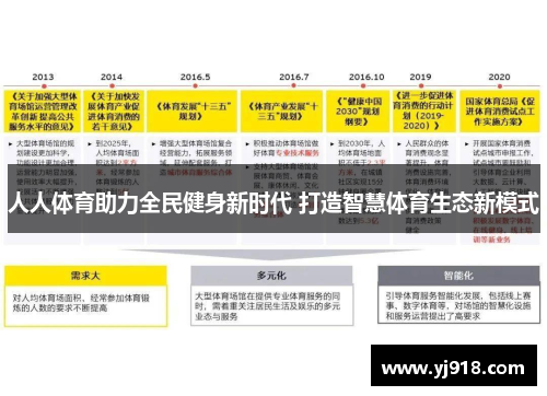 人人体育助力全民健身新时代 打造智慧体育生态新模式